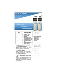 Coccine Thermoactive Cool Fresh Dry vidpadžiai - 665/141 COOL & FRESH